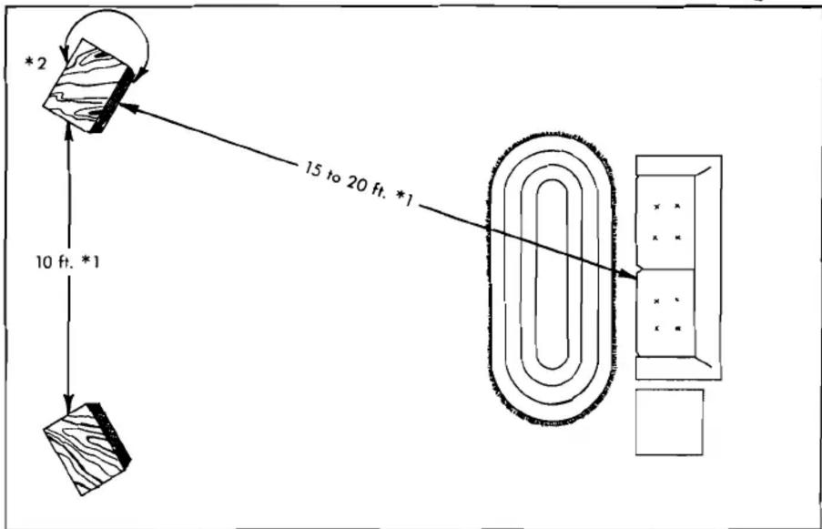 INFINITY 2000 II - Suggestions - 1