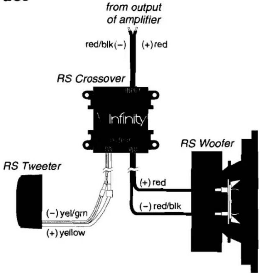 from output of amplifier red/blk(-) (+) red RS Crossover Infinity RS Tweeter (-) yel/grn (+) yellow (+ ) red (-) red/blk RS Woofer