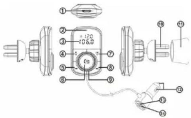 Technical diagram of a device with numbered components and a central display showing 120x108.0