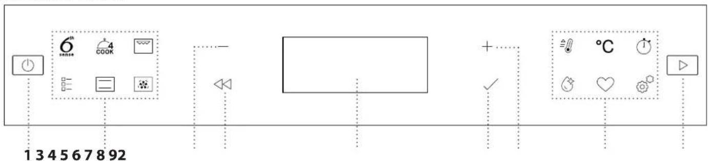 WHIRLPOOL WOI78HT1SXA - OPIS SPOTREBIČA - 2