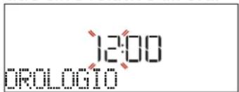 12:00 OROLOGIO