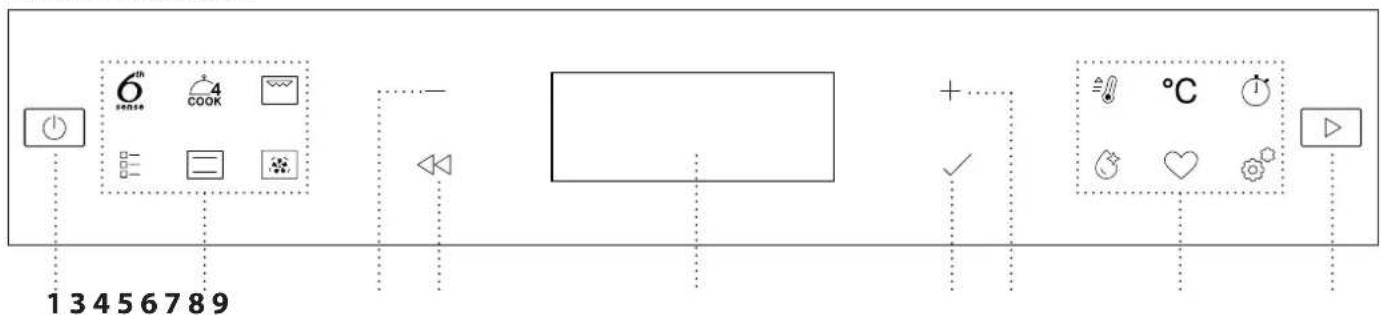 WHIRLPOOL WOI78HT1SXA - ΠΕΡΙΓΡΑΦΗ ΠΡΟΪΟΝΤΟΣ - 2