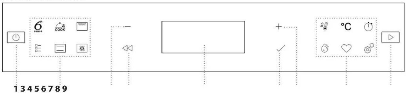 WHIRLPOOL WOI78HT1SXA - OPIS PRODUKTU - 2