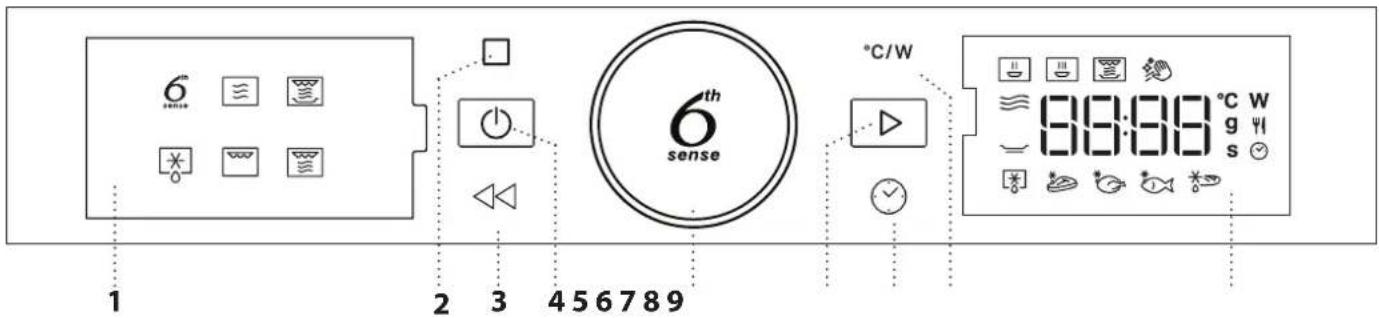 WHIRLPOOL WMD54MBG - 4