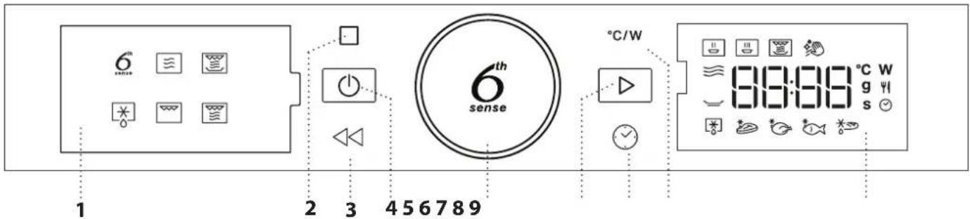 WHIRLPOOL WMD54MBG - 4