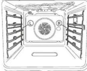 WHIRLPOOL WOI98HT2SSMA - DEMONTAREA SI REMONTAREA GHIDAJELOR PENTRU GRĂTĂR - 1
