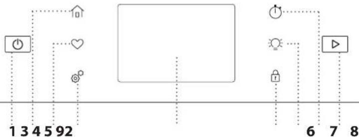 WHIRLPOOL WOI98HT2SSMA - ΠΙΝΑΚΑΣ ΕΛΕΓΧΟΥ - 1
