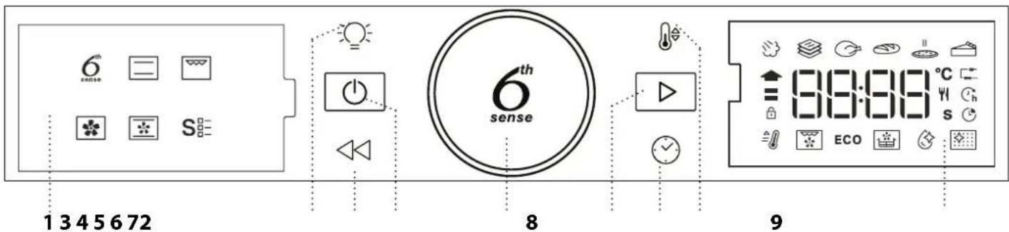 WHIRLPOOL WOI4S8PPM1SB - VADĪBAS PANELIS - 1