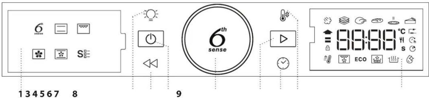 WHIRLPOOL WOI5S8CM1SXA - OVLÁDACÍ PANEL - 1