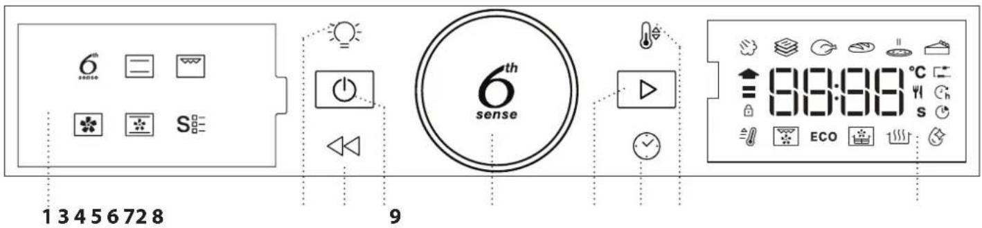 WHIRLPOOL WOI5S8CM1SXA - NADZORNA PLOŠČA - 1