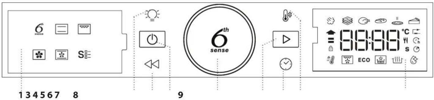 WHIRLPOOL WOI5S8CM1SXA - JUHTPANEEL - 1
