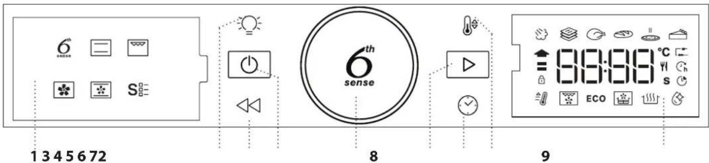 WHIRLPOOL WOI5S8CM1SXA - KEZELÓPANEL - 1