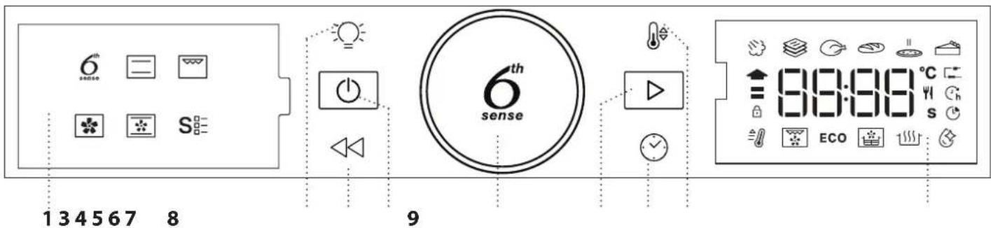 WHIRLPOOL WOI5S8CM1SXA - PANOU DE COMANDĂ - 1