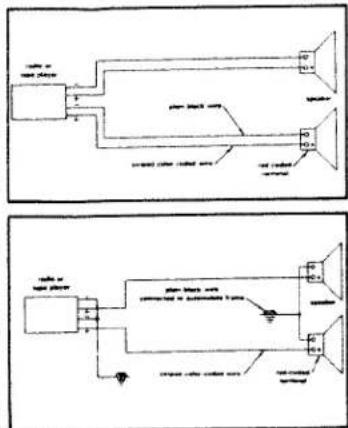 Technical diagram showing two types of sound wave propagation paths with labeled components and signal paths.