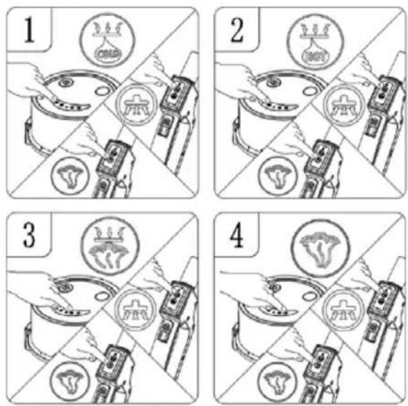 MPM MOD-49 - FUNCTIONS MANUAL - 1