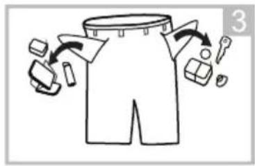 Diagram illustrating clothing turnover with labeled parts and directional arrows indicating movement