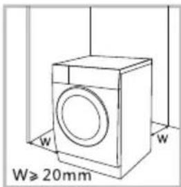 W W≥20mm