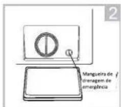 EDESA EWF-7400 X - MANUTENÇÃO - 2