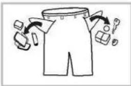 Diagram illustrating clothing turnover with labeled parts and directional arrows indicating movement