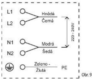 Concept SDV4760 - Jednofázové zapojení svorkovnice varné desky 3-žilovým přívodním kabelem (230 V) - 1