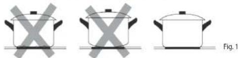 Concept SDV4760 - ENERGY SAVING TIPS - 1