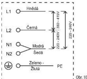 L1 Hnědá L2 Čemá N1 Modrá Šedá N2 Zeleno - Žlutá PE 350 - 415V 220 - 240V 220 - 240V Obr. 10
