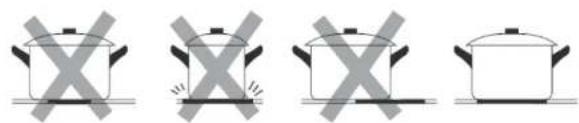 Concept SDV4760 - ENERGY SAVING TIPS - 2