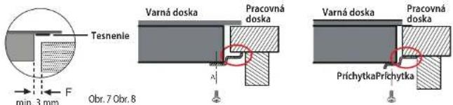 Tesnenie min. 3 mm F Obr. 7 Obr. 8 Varná doska Pracovná doska A Varná doska Pracovná doska PríchytkaPríchytka