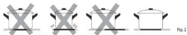 Concept SDV3860 - ENERGY SAVING TIPS - 2