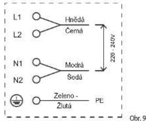 L1 L2 Hnědá Černá N1 Modrá Šedá N2 Zeleno - Žiutá PE 220 - 240V Obr. 9