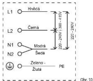 L1 Hnědá L2 Čemá N1 Modrá N2 Šeda Zeleno - Žiutá PE 220 - 240V 380 - 415V 220 - 240V Obr. 10