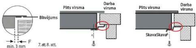 Blivējums Plits virsma Darba virsma Plits virsma Darba virsma SkavaSkava® min. 3 mm F 7.att.8.att.