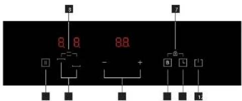 8.8 8.8 7 11 - + B L 12