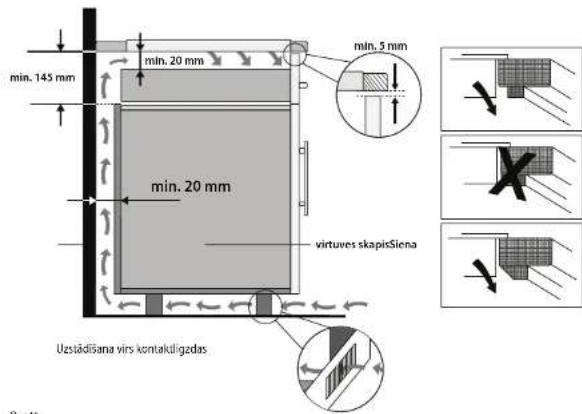 min. 145 mm min. 20 mm min. 5 mm min. 20 mm virtuves skapisSiena Uzstādīsana virs kontakdigadas