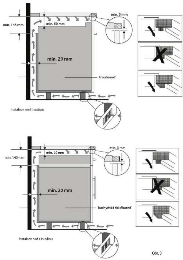 min. 145 mm min. 50 mm min. 20 mm troubazed' Instalace nad troubou min. 145 mm min. 20 mm min. 5 mm min. 20 mm kuchyńská skiiříkazed' Instalace nad zásuvkou Obr. 8