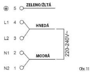 ZELENO/ŽLTÁ L1 4 HNEDÁ L2 3 N1 2 MODRÁ N2 1 220-240V~ Obr. 11
