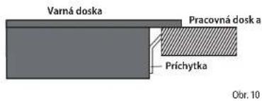 Varná doska Pracovná dosk a Prichytka Obr. 10