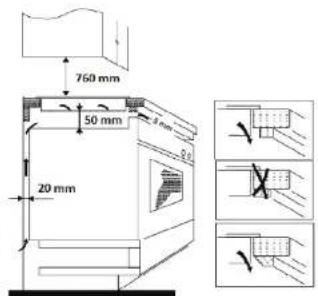 750 mm 50 mm 20 mm 4 mm 50 mm