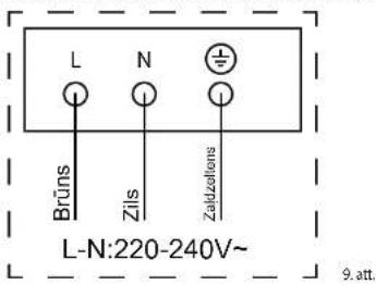 L N Brûns Zils Zaldzellons L-N:220-240V~ 9.att.