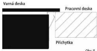 Varná deska Pracovní deska Přichytka Obr. 8