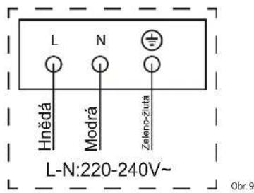 L N Hnědá Modrá Zeleno-žiutá L-N:220-240V~ Obr. 9