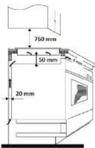 760 mm 50 mm 20 mm