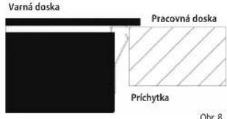 Varná doska Pracovná doska Príchytka Obr. 8