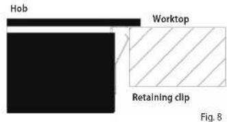 Hob Worktop Retaining clip Fig. 8