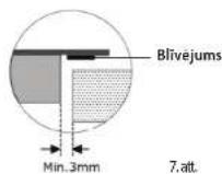 Concept SDV4330 - Uzstādot ierici, ievērojiet šādus norādījumus: - 3