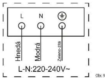 L Hnedá Modrá Zeleno-zitá L-N:220-240V~ Obx.9