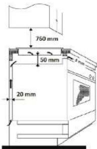 760 mm 50 mm 20 mm