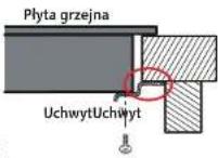 Concept SDV4360 - INSTALACJA URZĄDZENIA - 6