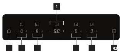 Concept SDV4360 - OPIS PANELU STEROWANIA - 1
