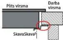 Concept SDV4360 - Uzstādot ierici, ievērojiet šādus norādījumus: - 5